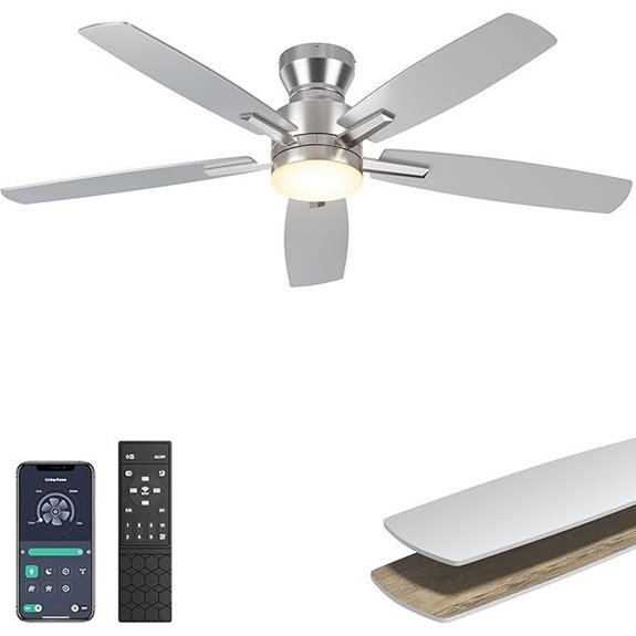 Ohniyou 52 Modern Ceiling Fan with Lights & Remote