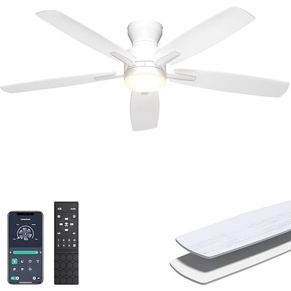 Ohniyou 52 Modern Ceiling Fan with Lights & Remote