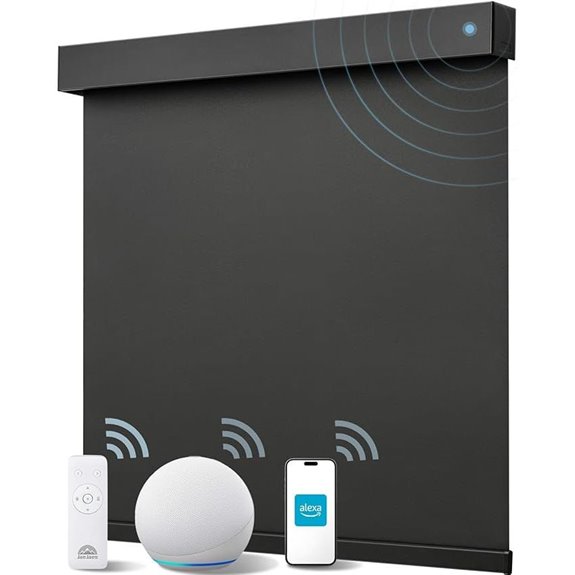 Smart Motorized Blackout Roller Shades with Remote