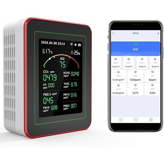 multi function air quality device
