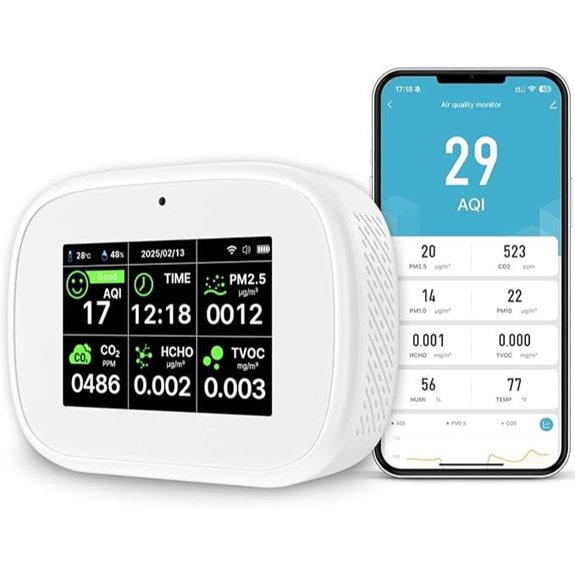 multi function wifi indoor monitor