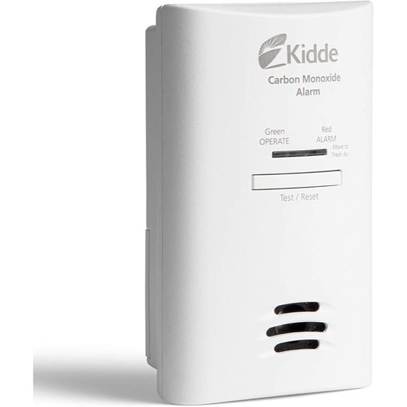 plug in co detector with backup