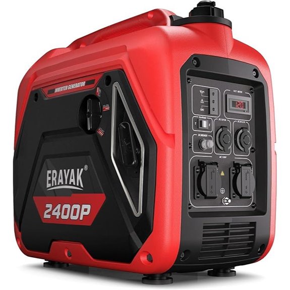 ERAYAK 2400W Portable Inverter Generator for Home