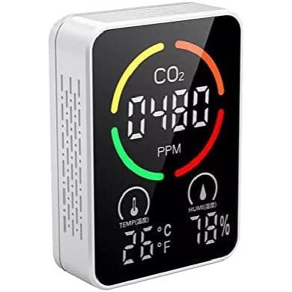 Portable Indoor Air Quality Monitor with CO2 and Temp