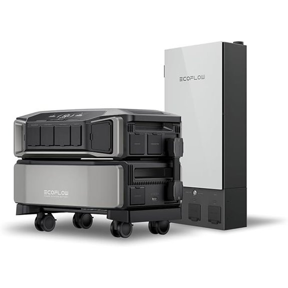 portable high capacity solar generator