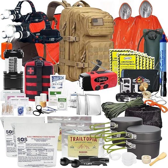 Premium 72-Hour Survival Backpack with Supplies
