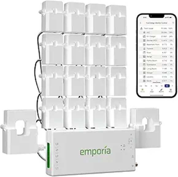 Emporia Vue 3 Energy Monitor with Real-Time Usage