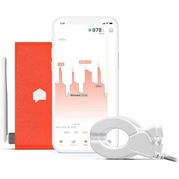 Sense Energy Monitor with Real-Time Usage Tracking