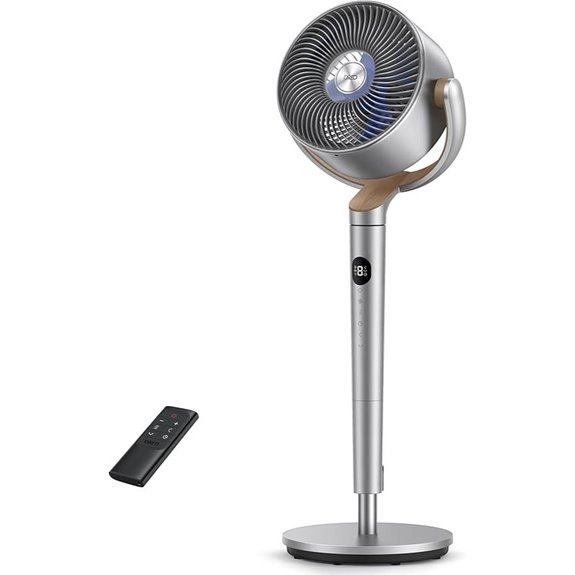 Dreo Oscillating Pedestal Fan with Remote 8 Speeds