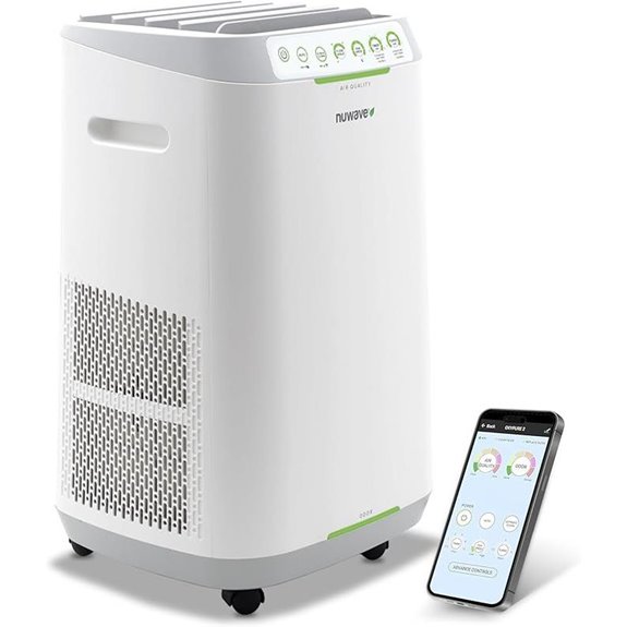 Nuwave Forever Smart Air Purifier with Reusable Filters