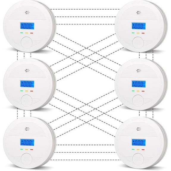 Interconnected Smoke & CO Detectors (6-Pack)