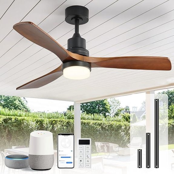 Sofucor 52 Smart Ceiling Fan with Lights and Remote