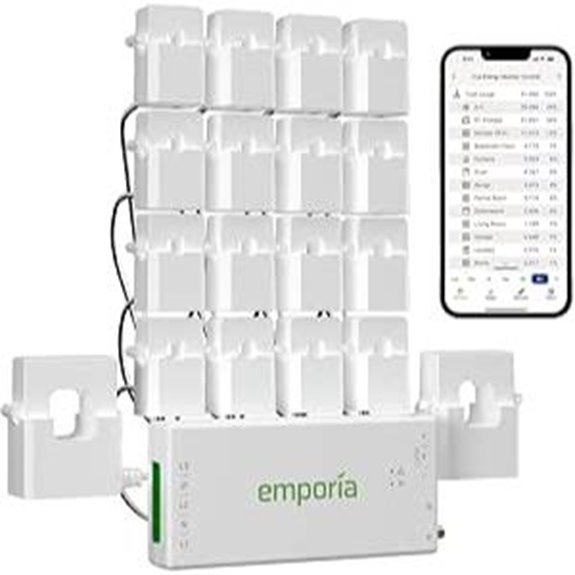 Emporia Vue 3 Energy Monitor with Smart Home Integration