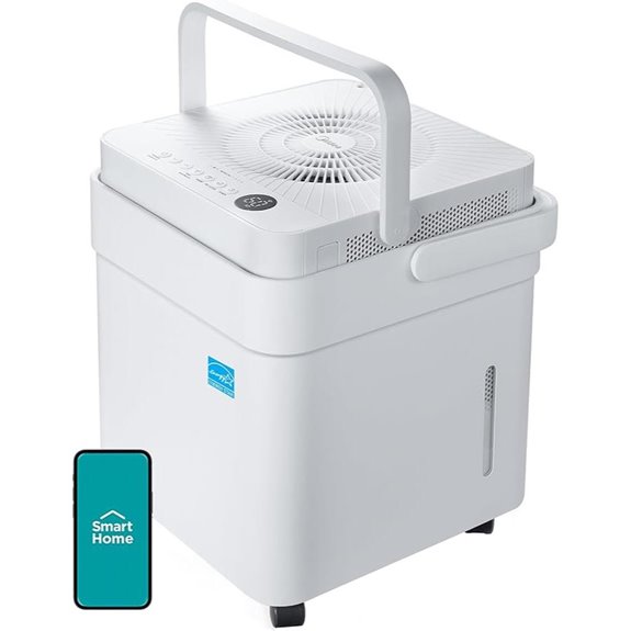 Midea Cube 20 Pint Dehumidifier with Smart Control