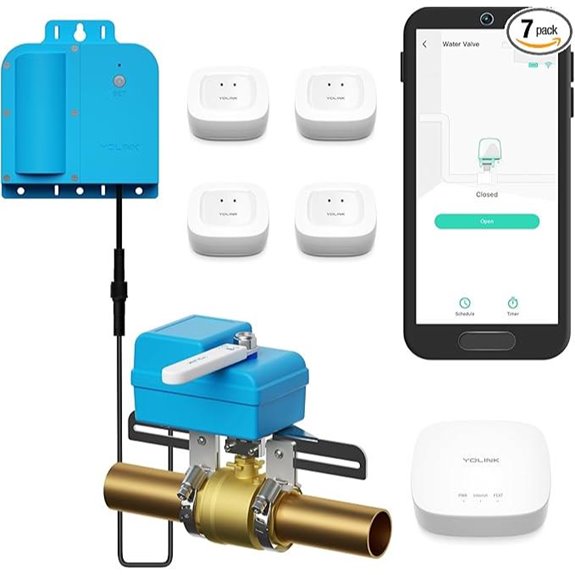 smart water leak solution