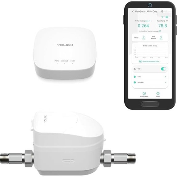 smart water meter system