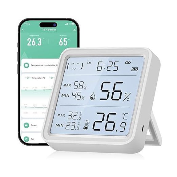 eMylo WiFi Indoor Thermometer & Hygrometer with App