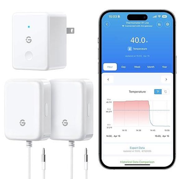 GoveeLife WiFi Refrigerator Thermometers (2 Pack)