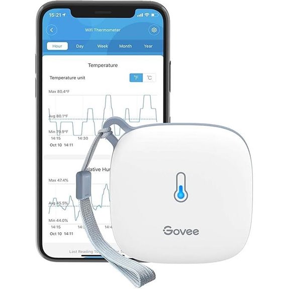 Govee WiFi Thermometer Hygrometer with App Alerts