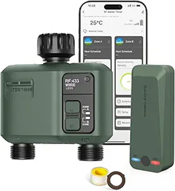 WiFi 2-Zone Water Timer with App & Voice Control