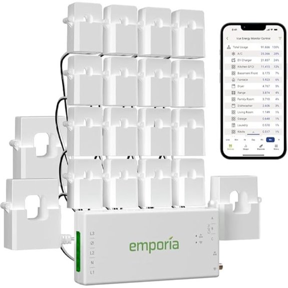 Emporia Vue 3 Commercial 3-Phase Energy Monitor