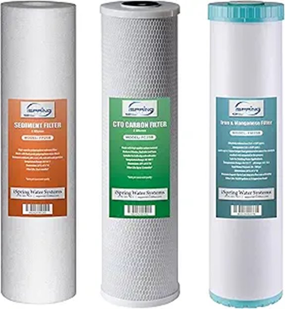 iSpring 3-Stage Whole House Water Filter Set