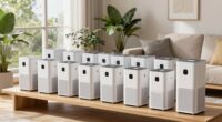 top hepa allergy purifiers