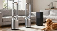 top pet dander air purifiers