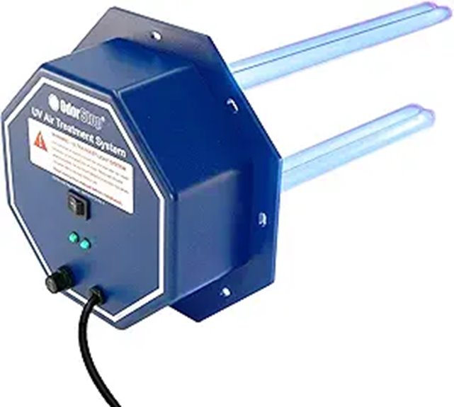 OdorStop OS72PRO UV Air Purifier System