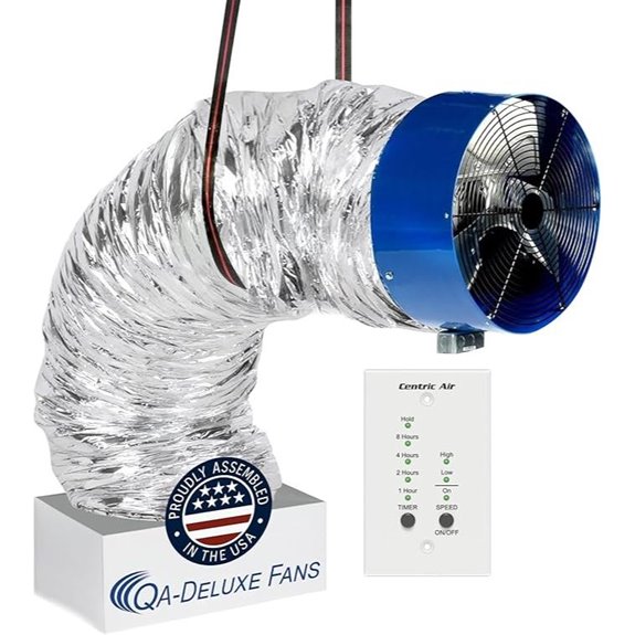 Centric Air QA-Deluxe 3300 Whole House Fan System