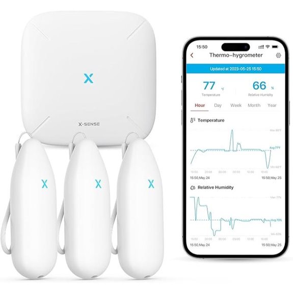 X-Sense Wi-Fi Hygrometer with Remote Monitoring