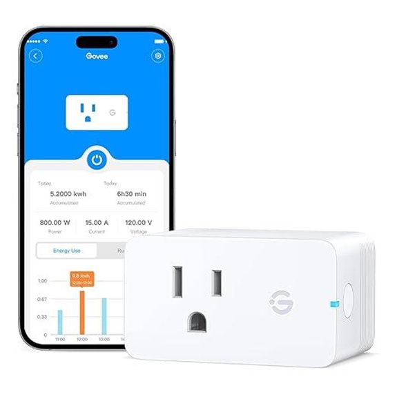 Govee Smart WiFi Plug with Energy Monitoring