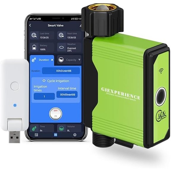 GIEX WiFi Sprinkler Timer with Flow Meter