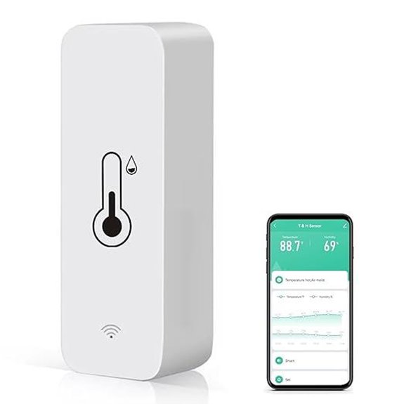 WiFi Temp & Humidity Sensor with App Alerts