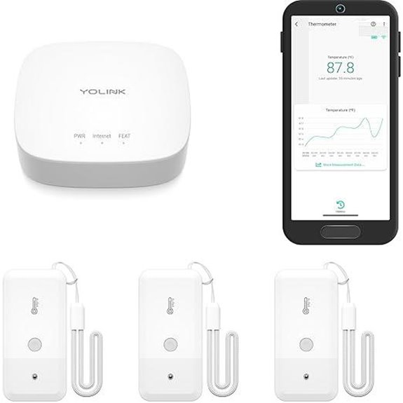 YoLink Wireless Freezer & Fridge Temperature Sensor (3-Pack)