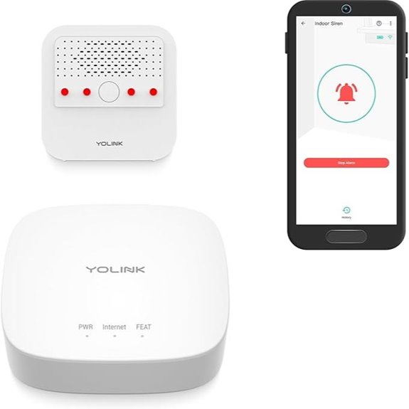 Smart Siren Wireless Home Security Alarm System