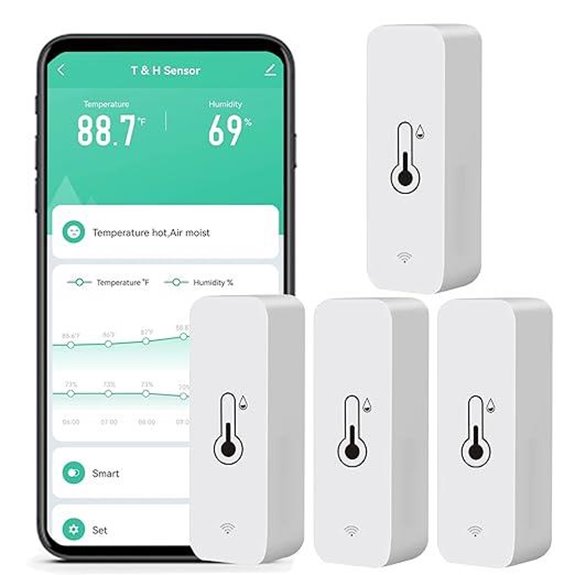 WiFi Humidity Temperature Monitor (4-Pack)