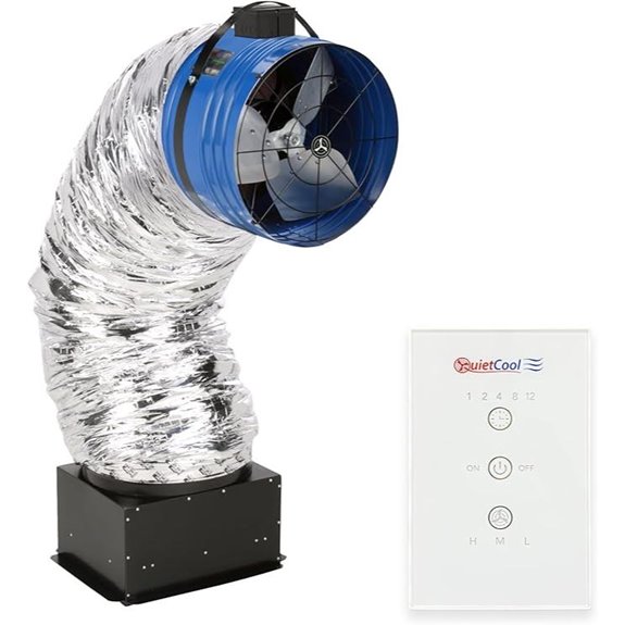 Quietcool RF Classic Whole House Fan with Wireless Control