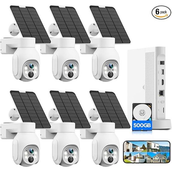 Wireless 6-Cam Solar Security System with Night Vision