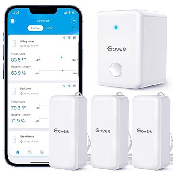 Govee WiFi Hygrometer Thermometer 3 Pack