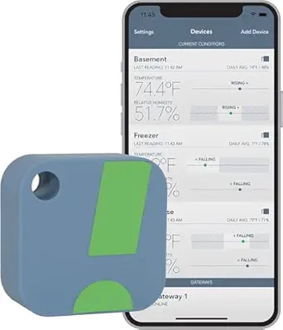SensorPush HT1 Temperature & Humidity Sensor