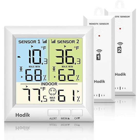 Wireless Thermometer with Alarm and Remote Range
