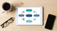 Outcome-First Decisions: The Friction Is The Feature