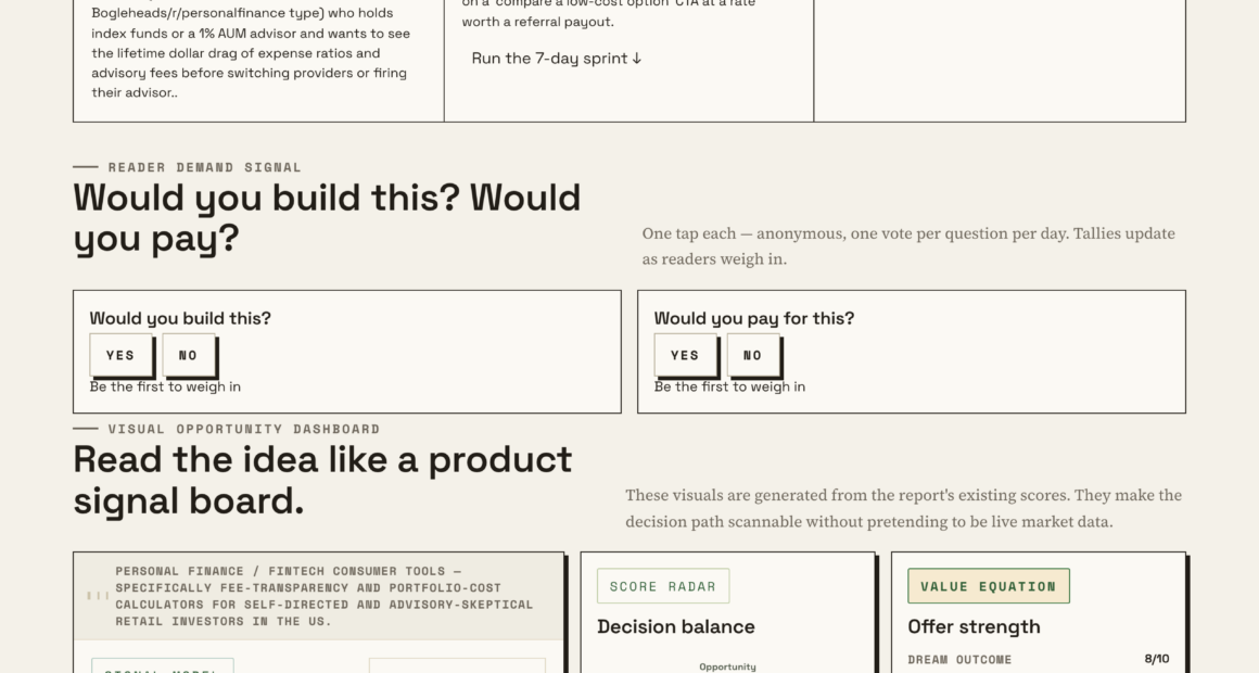 The Essential Tool For Fee-Conscious Investors: Portfolio Cost Calculator