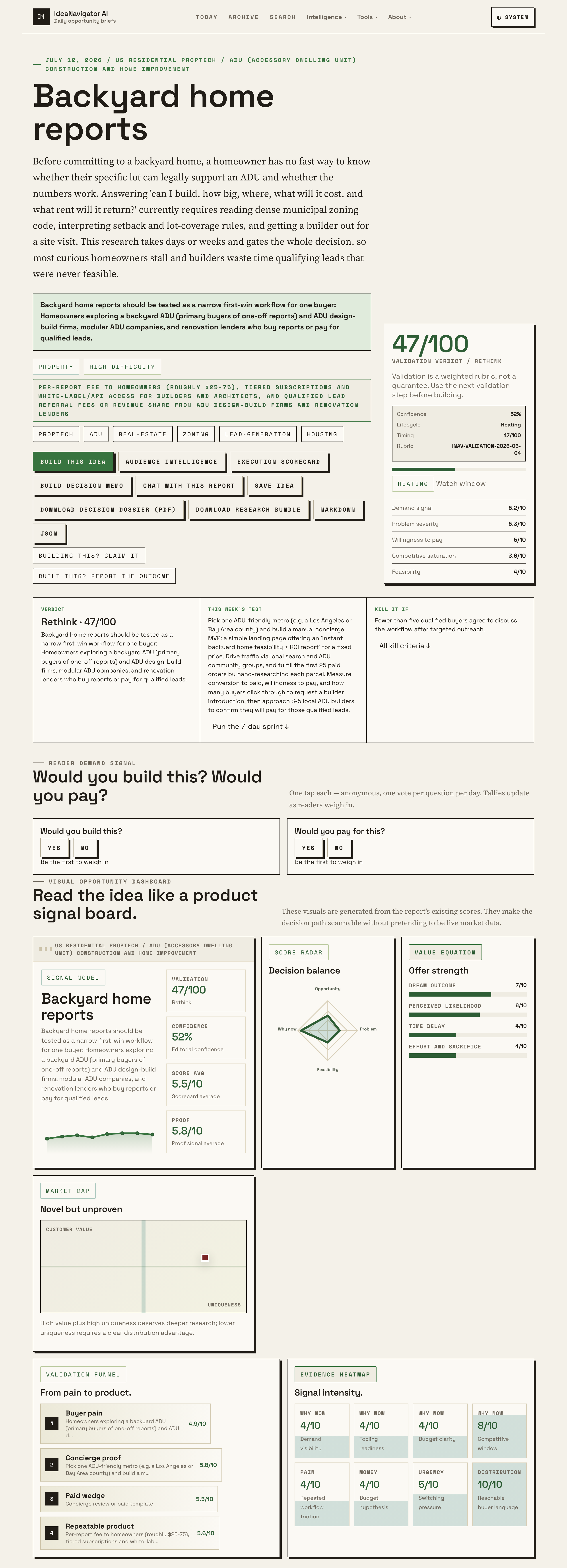 Backyard Home Reports For ADU Owners And Buyers