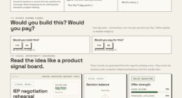 Using Simulation To Practice IEP Negotiations At Home