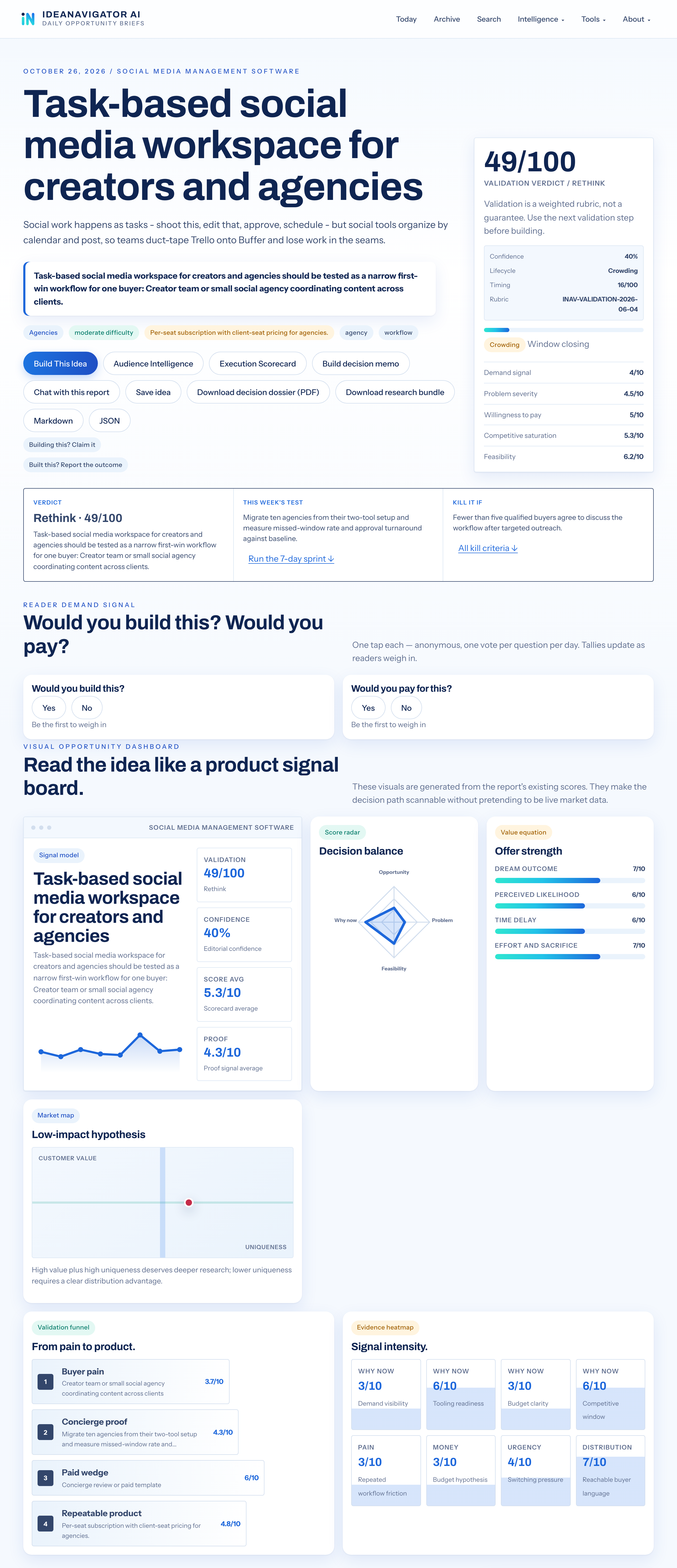 How Task-Based Workflows Help Social Media Teams Stay Organized